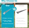 A comparison image showing two types of ground anchors, highlighting the features of 'Our' product versus 'Other' products. Produktbild-Vorschau