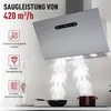 LEVIVO A+++ Kopffreie Dunstabzugshaube 60cm Umluft & Abluft Produktbild-Vorschau 2