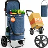 A collage of a blue shopping trolley, a box with text, and a spare wheel. Náhled obrázku produktu