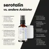 serotalin Melatonin Spray liposomal | Melatonin¹ & Baldrian Produktbild-Vorschau 7
