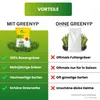 Greenyp® Sport I Gazon de sport et de jeu résistant I 10kg Voir les images du produit 3
