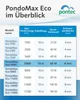 Pontec Teichpumpe PondoMax Eco 5000 Energiesparend 5.000 Produktbild-Vorschau 7