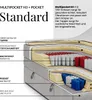 MKS MEBLE Boxspringbett mit zwei Bettkästen TILIANO KING Produktbild-Vorschau 10