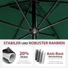 Sekey Sonnenschirm 300 x 200 cm Rechteckschirm Aluminium Produktbild-Vorschau 2