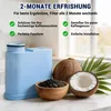 4 Stück Wasserfilter Kompatibel mit Philips AquaClean Produktbild-Vorschau 3