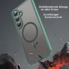 Matte Case Magsafe für Samsung Galaxy S25 FE Schutzhülle Produktbild-Vorschau 6