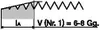Handgewindebohrersatz DIN 352 M8x1,25mm HSS ISO2 (6H) Produktbild-Vorschau 6