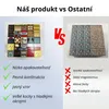 Magnetické stavebné kocky 200 ks s 10 figúrkami a úložným Náhľad obrázku produktu 5