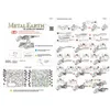 Tyrannosaurus Rex 3D Modellbausatz aus Metall Produktbild-Vorschau 6