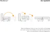 ALTDECOR Ecksofa mit Schlaffunktion und Bettkasten Corner Produktbild-Vorschau 8