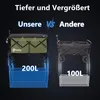 Sekey XXL 200KG Belastbar Bollerwagen Faltbar mit Produktbild-Vorschau 3