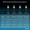 OUKITEL WP61: smartphone outdoor 5G da 36 GB + 512 GB con Anteprima dell’immagine prodotto 10