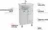 A white bathroom vanity with a sink and faucet, with callouts highlighting its features. Voir les images du produit