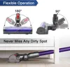 Elektrische Bürste kompatibel für Dyson V7 V8 V10 V11 V15 - Produktbild-Vorschau 3