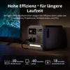 DJI Power 1000 Mini, lithium, AC, DC, zonne-energie, Productafbeelding-voorbeeld 4