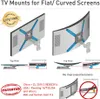 Barkan Mounting Systems 3500 TV mount/stand 165.1 cm (65 ) Podgląd zdjęcia produktu 12