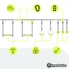 HyperMotion Ninja Slackline-Set pour enfants - 7 obstacles, Voir les images du produit 3