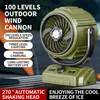 Mini USB-Ventilator Camping Ventilator, 6000mAh Ventilator Produktbild-Vorschau 1