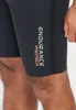 ENDURANCE Neoprénové šortky PROTECH s rýchloschnúcou Náhľad obrázku produktu 7