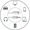 Kabel - adaptér Lightning na 3,5mm jack pro sluchátka - Náhled obrázku produktu 4