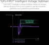 ASUS ROG-STRIX-1200P-GAMING, PC-Netzteil, (1x 12-Pin High Produktbild-Vorschau 17