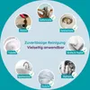 A circular graphic illustrating various applications for a cleaning product. Produktbild-Vorschau