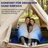 Sleep Comfy Sommerbettdecke 135x200 cm Blau mit Kissenbezug Produktbild-Vorschau 4