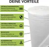 A roll of white non-woven fabric is shown next to a list of its benefits, presented in green boxes with icons. Produktbild-Vorschau