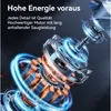 A close-up, dynamic illustration of a motor with glowing blue and orange energy rings, suggesting power and efficiency. Produktbild-Vorschau