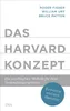Das Harvard-Konzept Anteprima dell’immagine prodotto 1