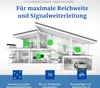 Funkmodul Pro X für Genius Plus und Hx (31-5200001-12-02) Anteprima dell’immagine prodotto 12