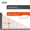 Dalsys Fliesen Nivelliersystem 3mm Set: 1300tlg., 1000 Produktbild-Vorschau 6