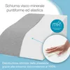 Cuscino per le vene ELONEO, cuscino di sostegno per le Anteprima dell’immagine prodotto 4