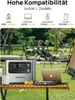AFERIY 2400 W Power Station 2048 Wh, ricarica rapida 1,5 h, Anteprima dell’immagine prodotto 2