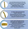 Marketing image with text describing product features. Produktbild-Vorschau
