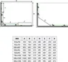 Box doccia in vetro temperato trasparente 70x70 | Luna Anteprima dell’immagine prodotto 4