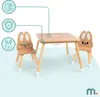 A wooden children's table and two chairs with a bunny design, with feature callouts. Produktbild-Vorschau
