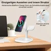 A white wireless charging stand with a phone and watch attached, placed on a wooden desk next to a cactus and a keyboard. Produktbild-Vorschau