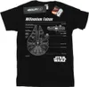 Star Wars - "Millennium" T-Shirt für Herren BI46013 (S) Produktbild-Vorschau 1