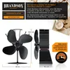 Marketing image showing a stove fan with dimensions and descriptive text. Produktbild-Vorschau
