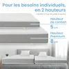 ELONEO Topper de matelas viscoélastique 80x190cm, Voir les images du produit 4