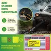 Enzeno Couverture pour meubles de jardin 420D Oxford Voir les images du produit 3
