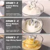 Handmixer Elektrischer Handrührer mit 7-stufig & 5 Produktbild-Vorschau 6