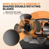 Vulpes Goods Ventilátor k topení | Ventilátor pro kamna na Náhled obrázku produktu 20