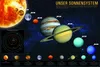 Poster del nostro sistema solare  61 x 91,5 cm Anteprima dell’immagine prodotto 1