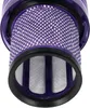 vhbw 2x Staubsaugerfilter kompatibel mit Dyson V12 Slim, Produktbild-Vorschau 6