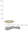 A dessert plate is shown with a ruler and a hand for scale. The ruler indicates measurements in centimeters. Podgląd zdjęcia produktu