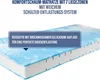 A close-up view of a mattress with text overlays highlighting its features. Produktbild-Vorschau