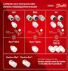 Danfoss 015G4550 Aero RA/VL, 26mm Thermostatkopf mechanisch Náhľad obrázku produktu 9