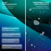 moex® 3x Schutzfolie kompatibel mit Samsung Galaxy J7 Produktbild-Vorschau 4